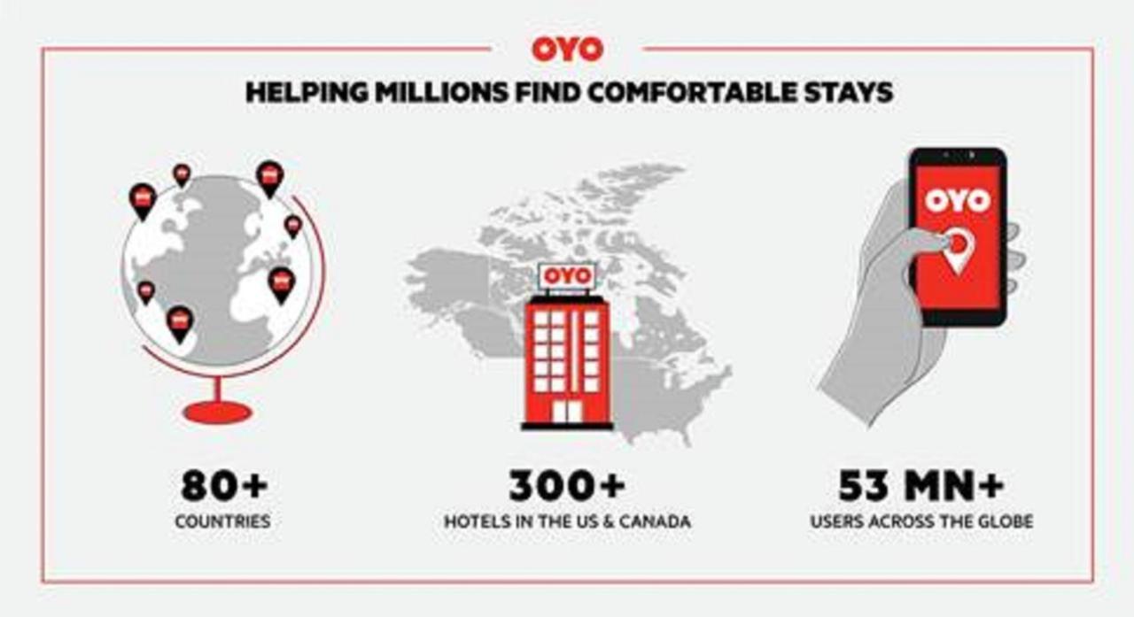 Oyo Hotel O Jackson I-55 North Екстериор снимка
